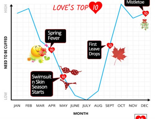 Tu guía para superar la temporada de los arrumacos (Cuffing Season): la temporada de los pastelitos, la temporada de los arrumacos, la temporada de la trampa